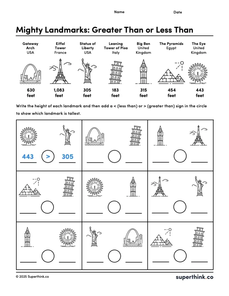 Free printable greater than and less than worksheet comparing the heights of famous landmarks, where students choose the greater than or less than sign to determine which is taller.
