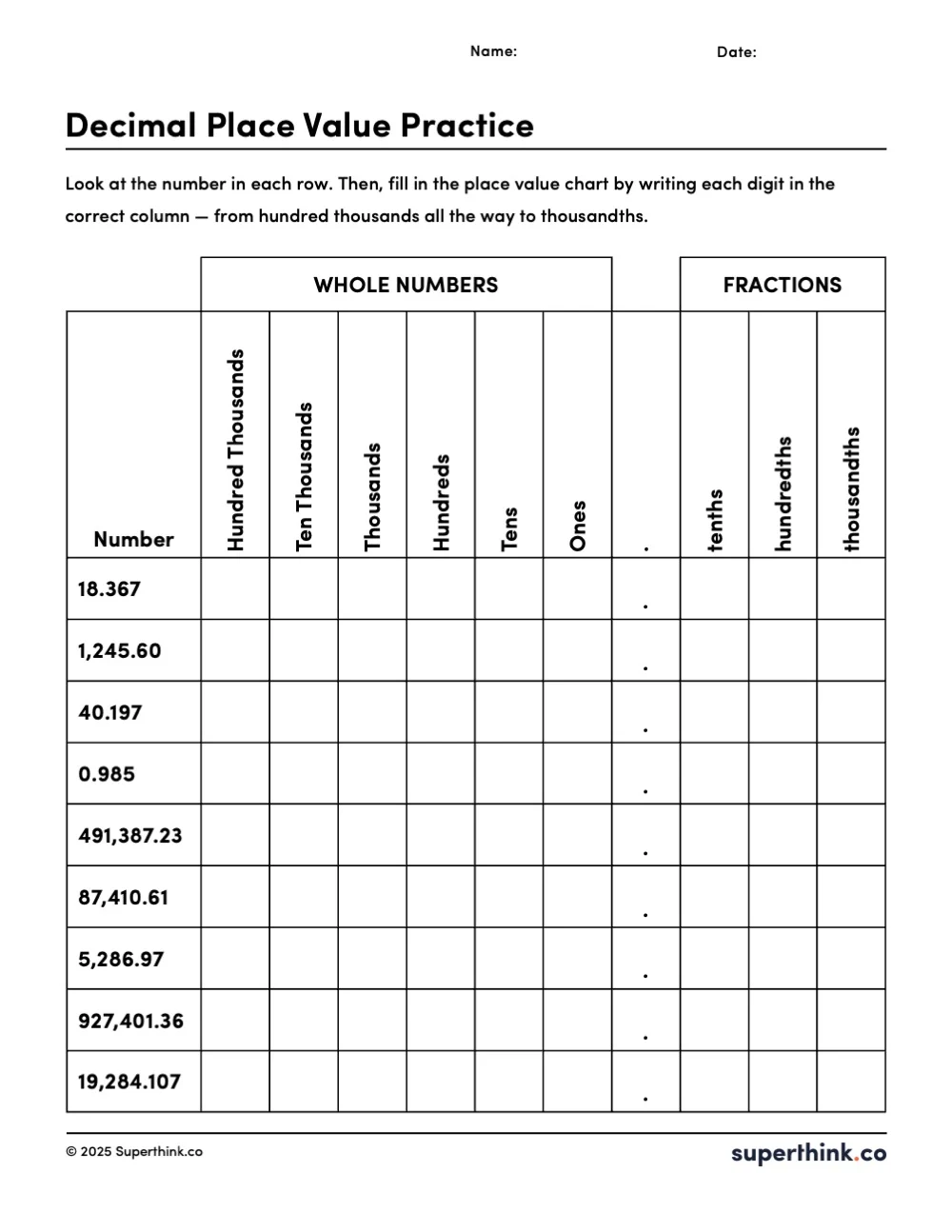 Decimal place value worksheet shows a place value chart from hundred thousands to thousandths. Each row starts with a number like 18,356.927, and students fill in the chart by placing each digit into the correct place value column. A fun way to practice whole and decimal number sense.