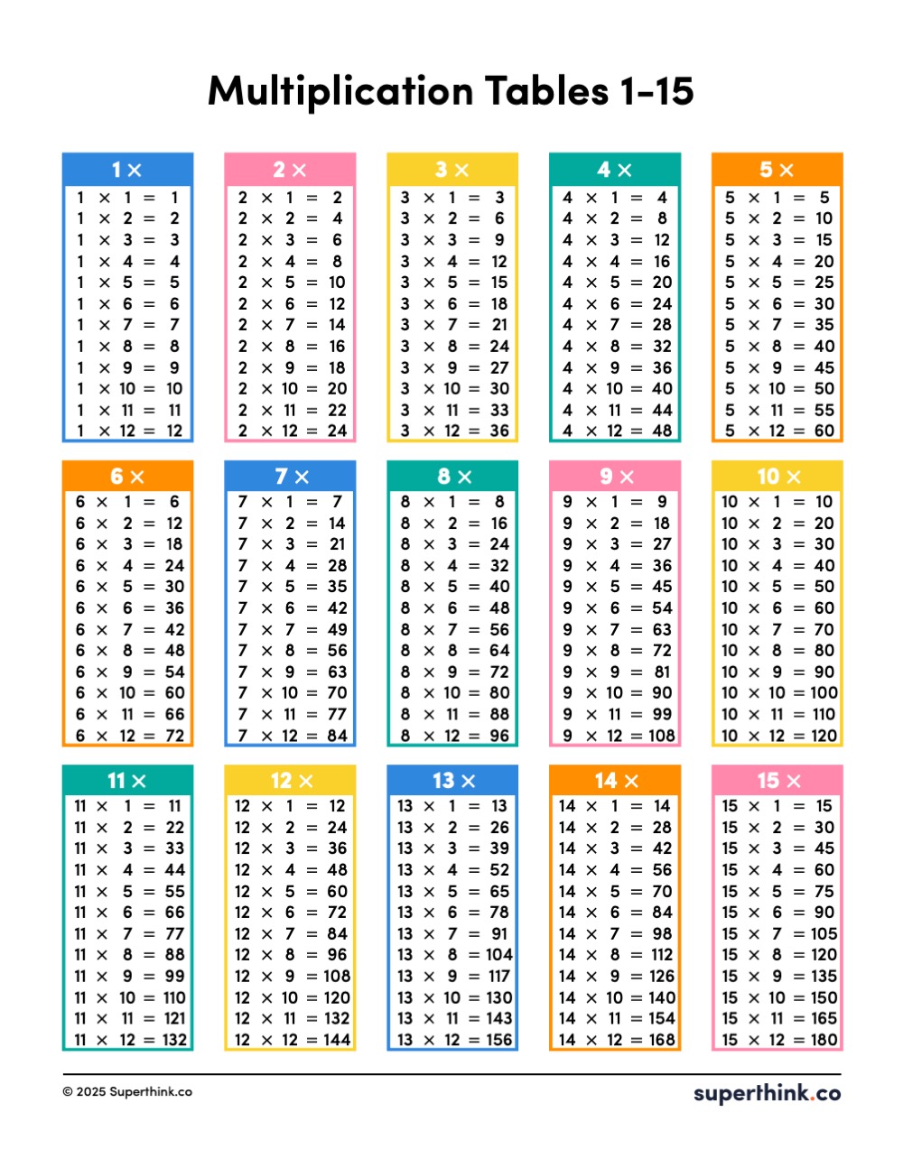 A colorful and free printable multiplication table 1–15. Each times table is separated by color and clearly labeled for easy learning.