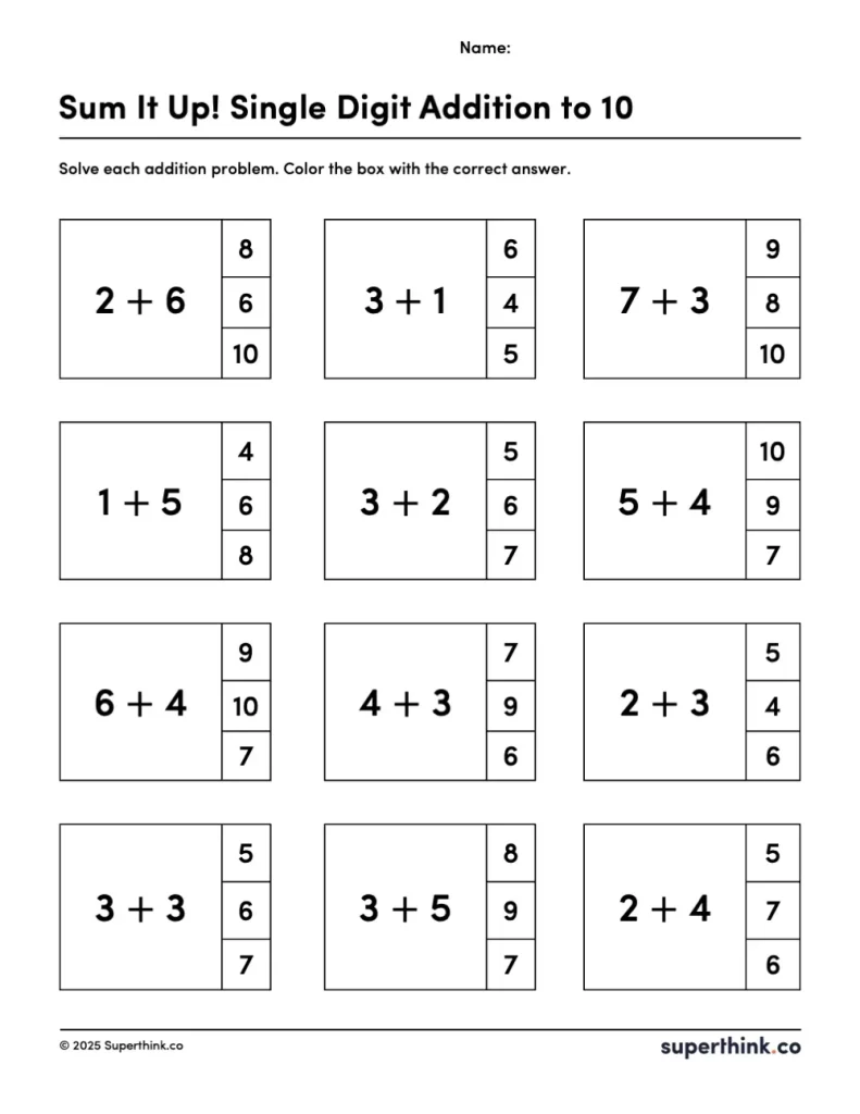 Image of a kindergarten and first-grade single digit addition worksheet featuring 12 simple addition problems with sums up to 10. Each problem includes three possible answers, and students are instructed to color the box with the correct sum.