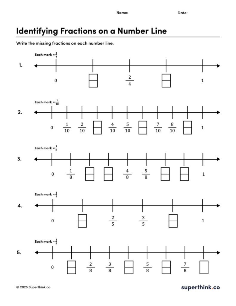 Fractions on a number line worksheet showing number lines divided into segments like fourths, eighths, and tenths with missing fractions to fill in from 0 to 1.